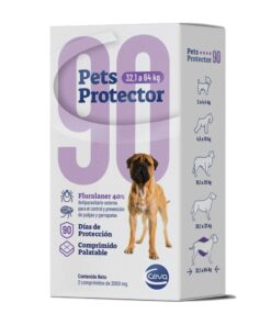 Pets Protector 90 De 32.1 A 64 Kg